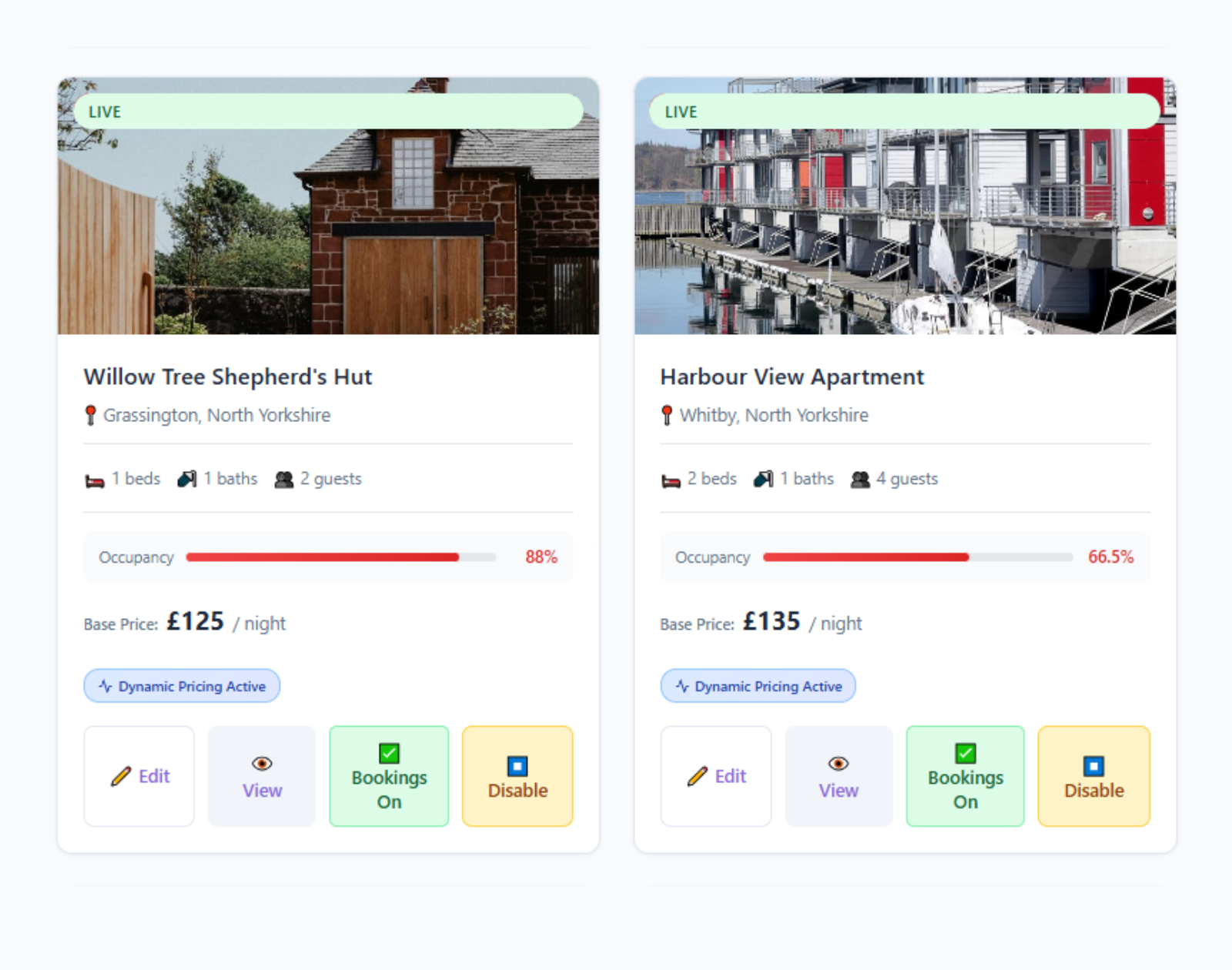 Property Management Dashboard